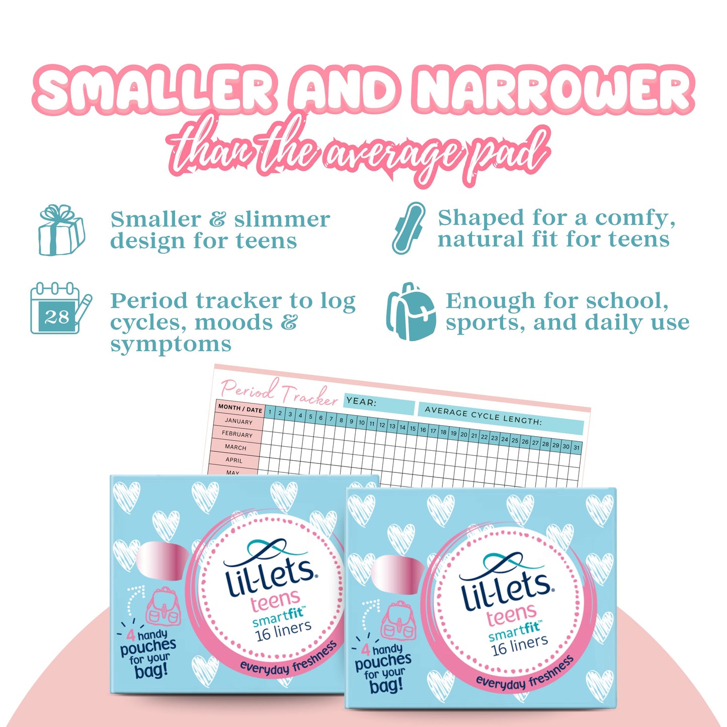 Teen Sanitary Liners Bundle with Lil Lets Panty Liners x2 and London Carousel Period Tracker